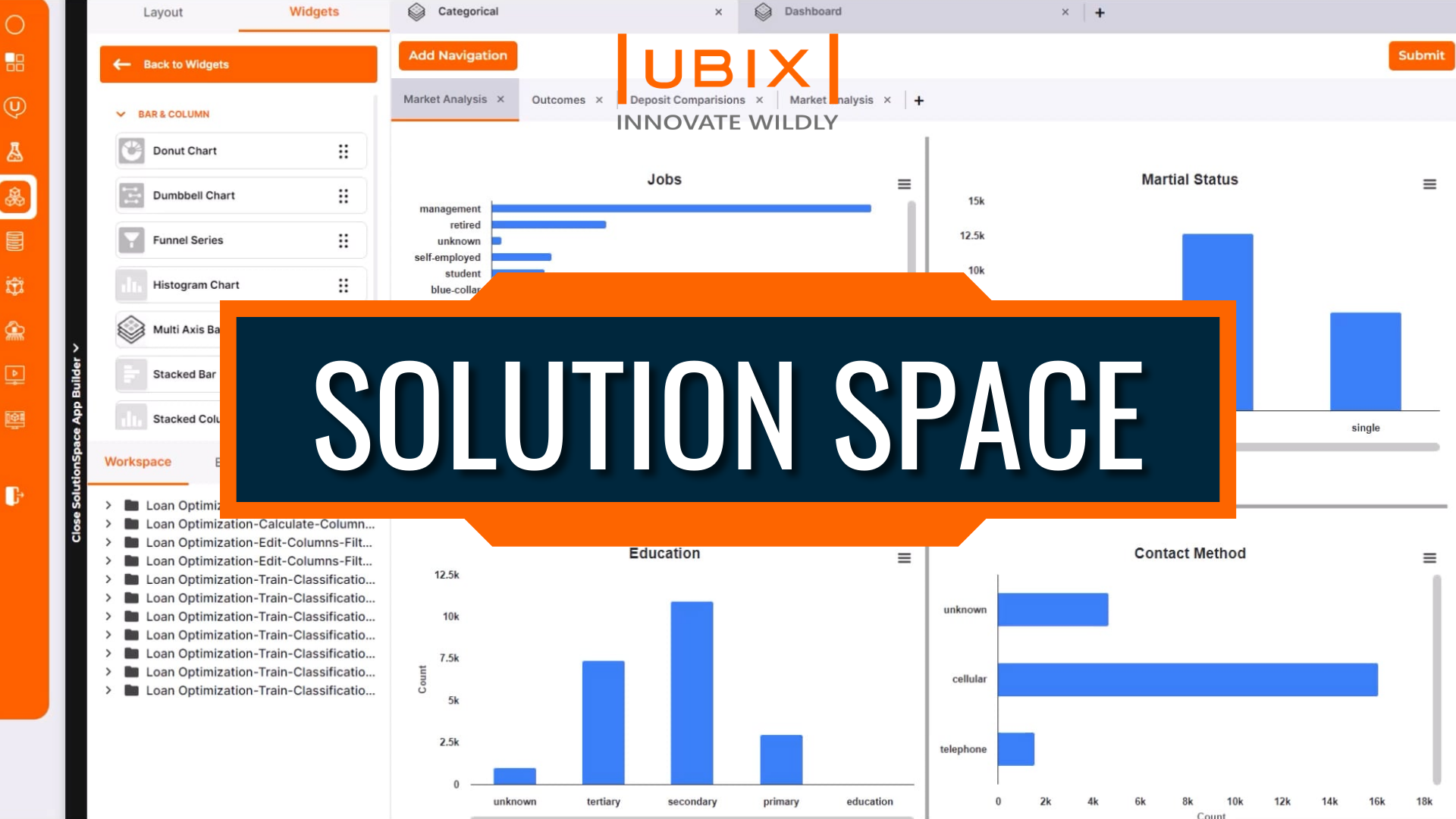 Solution Space