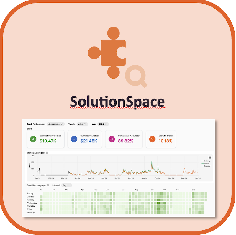 Business-Led AI with UBIX SolutionSpace: