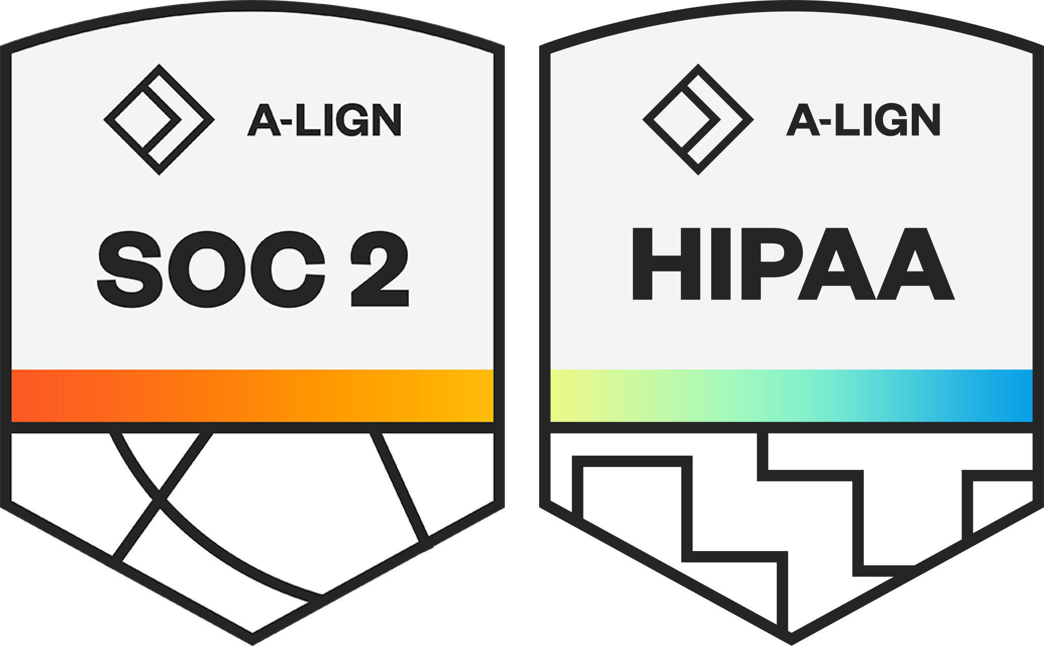 SCO+HIPAA-1