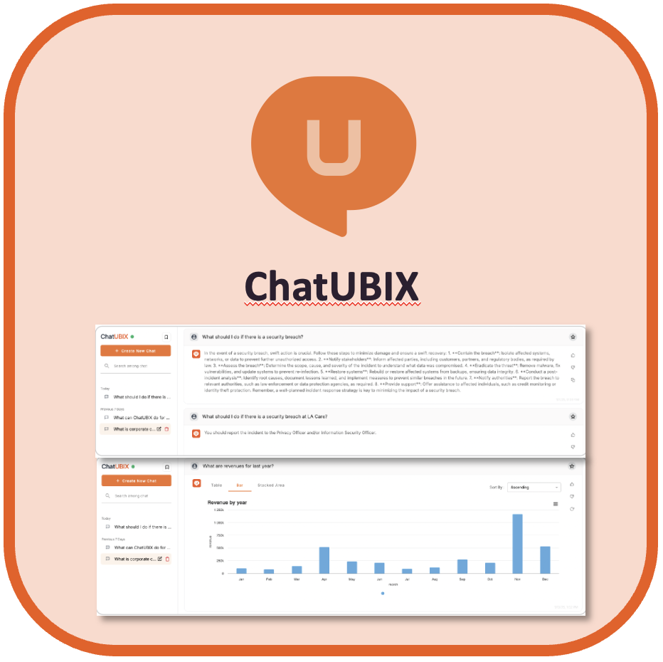 Why ChatUBIX: End-End GenAI Is Just A Chat Away