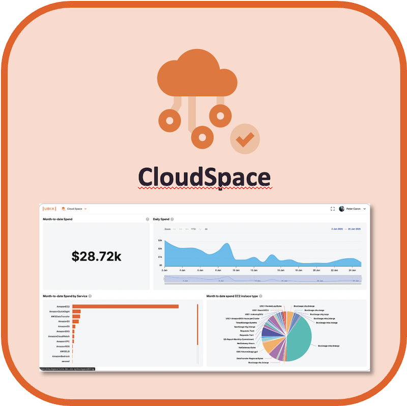 UBIX CloudSpace: Orchestrate data science, storage, engines, and libraries for streamlined cloud management