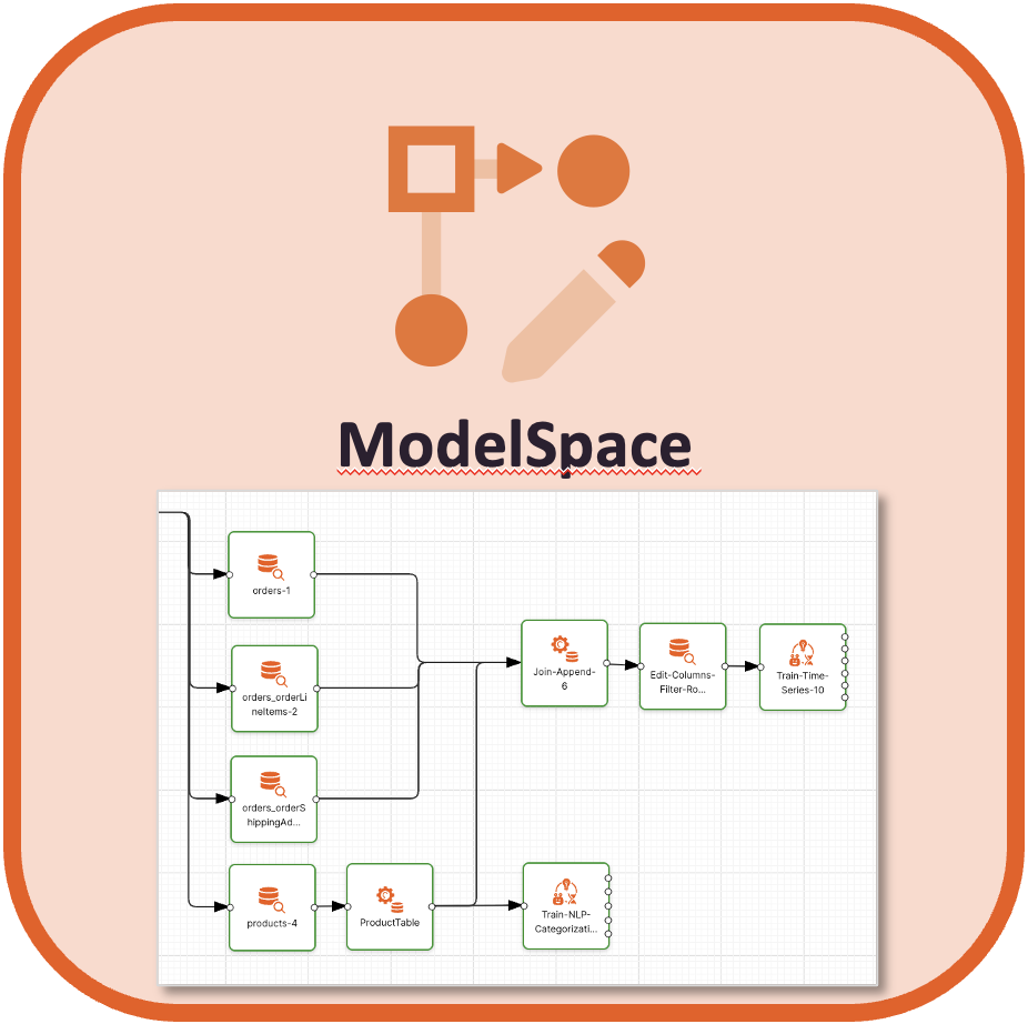Business-Led AI with UBIX ModelSpace: Building Business Insight into Data Science Solutions