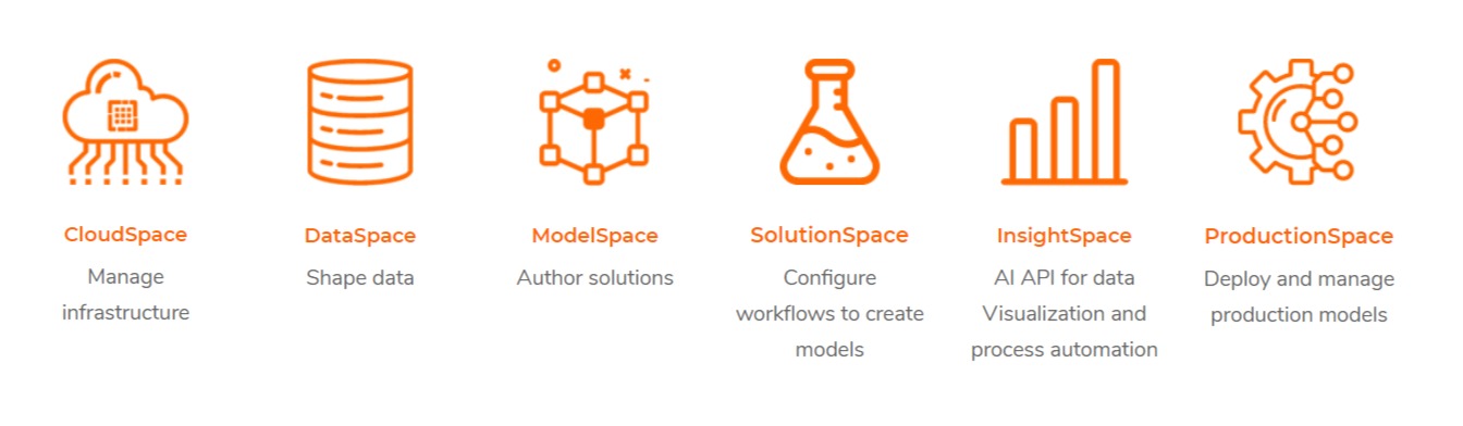UBIX MAKES COMPLEXITY SIMPLE BY MANAGING THE END-END DATA SCIENCE AND AI LIFECYCLE UBIX MAKES COMPLEXITY SIMPLE BY MANAGING THE END-END DATA SCIENCE AND AI LIFECYCLE